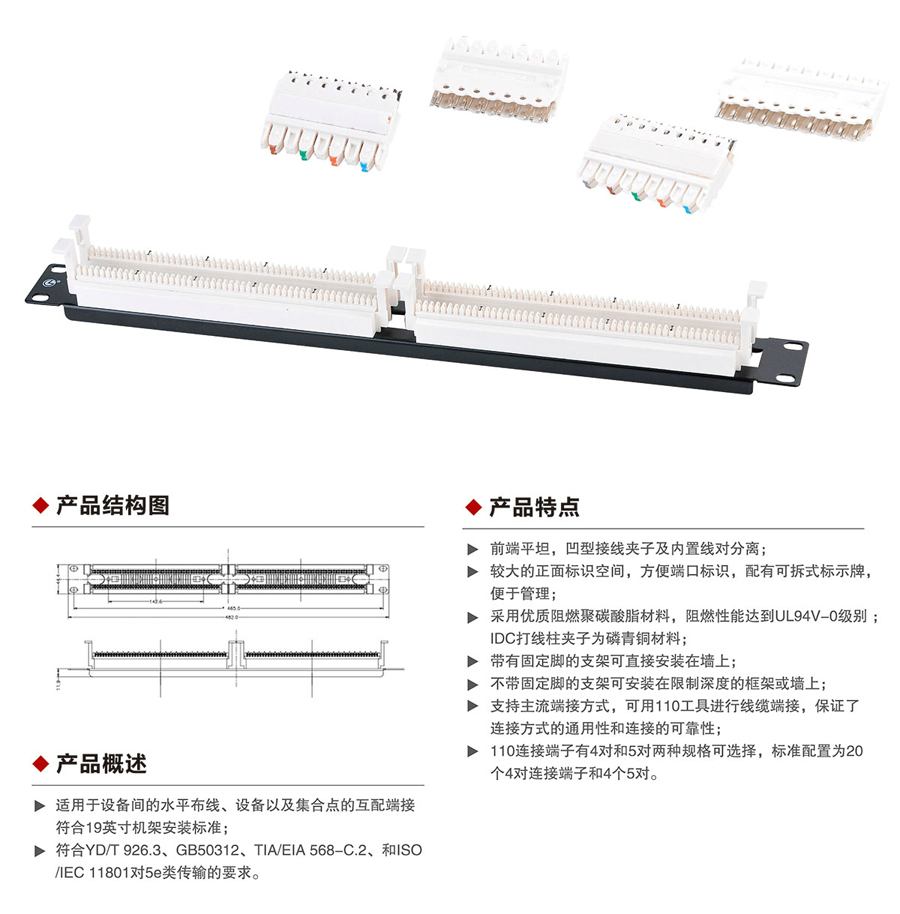 110配線架1