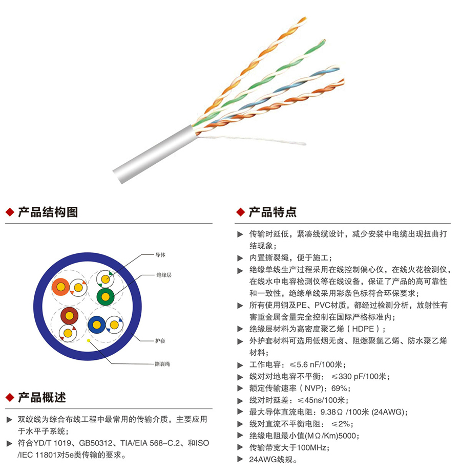 超五類4對(duì)非屏蔽雙絞線1